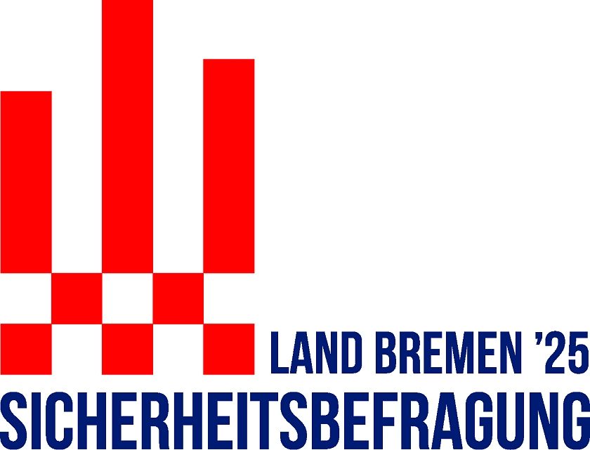 Deckblatt Sicherheitsbefragung 2025